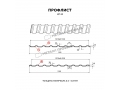 Профлист Металл Профиль МП-20x1100-R NormanMP (ПЭ-01-7004-0,5)